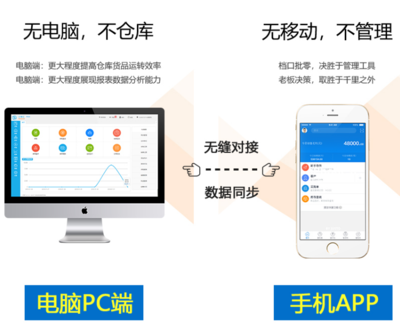 連鎖超市APP軟件開(kāi)發(fā)與咨詢(xún)服務(wù) 打造智慧零售新體驗(yàn)